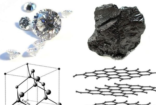 Vai trò và ứng dụng của phi kim trong đời sống hàng ngày