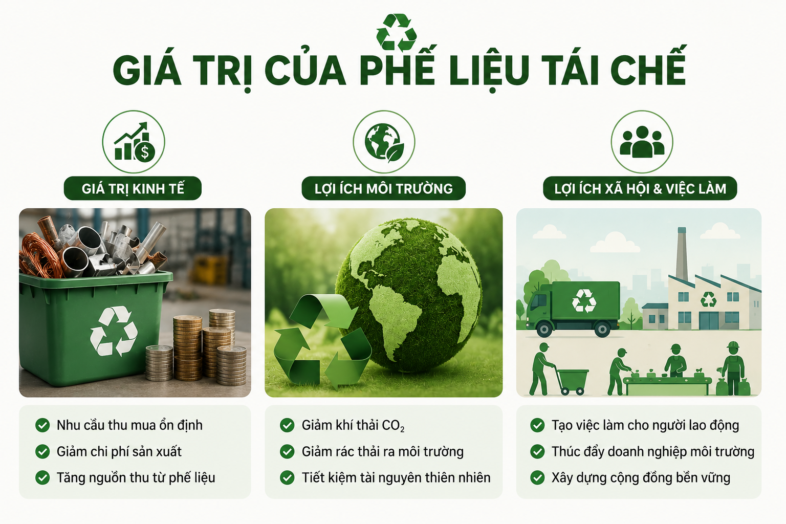 Giá trị của phế liệu tái chế