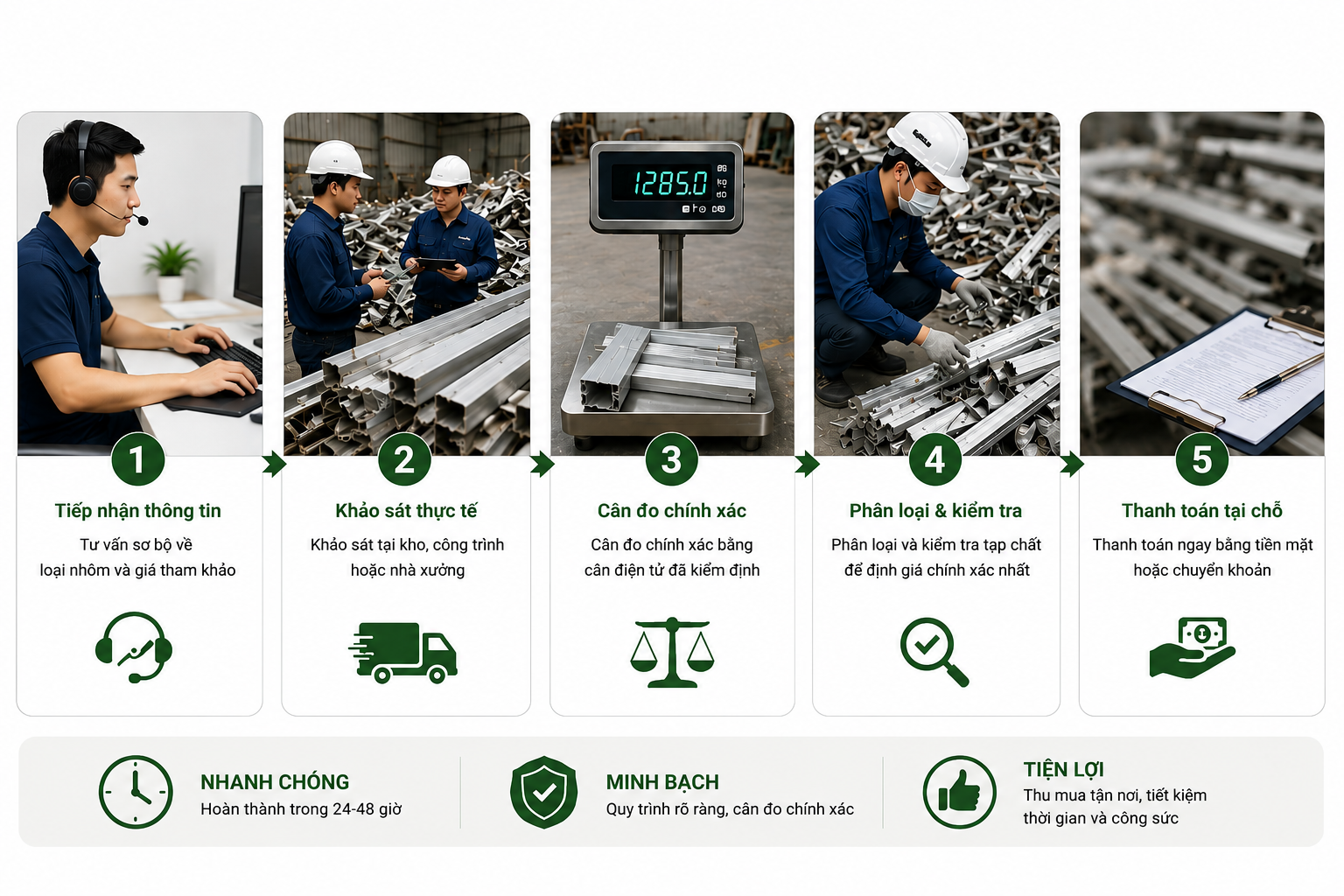 Quy trình thu mua nhôm tận nơi chuyên nghiệp